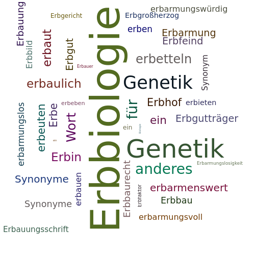 Ein anderes Wort für Erbbiologie - Synonym Erbbiologie