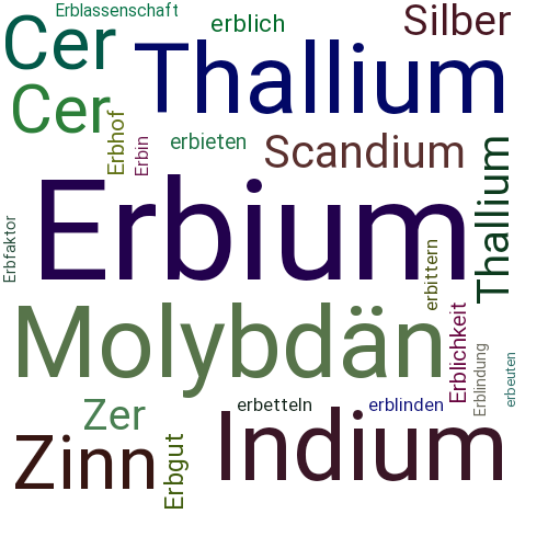 Ein anderes Wort für Erbium - Synonym Erbium