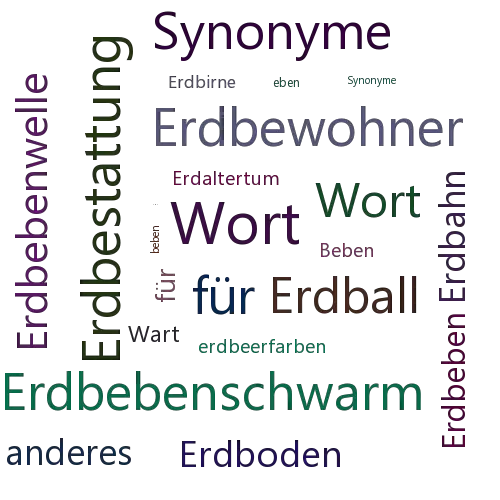 Ein anderes Wort für Erdbebenwarte - Synonym Erdbebenwarte
