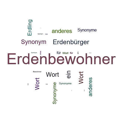 Ein anderes Wort für Erdenbewohner - Synonym Erdenbewohner