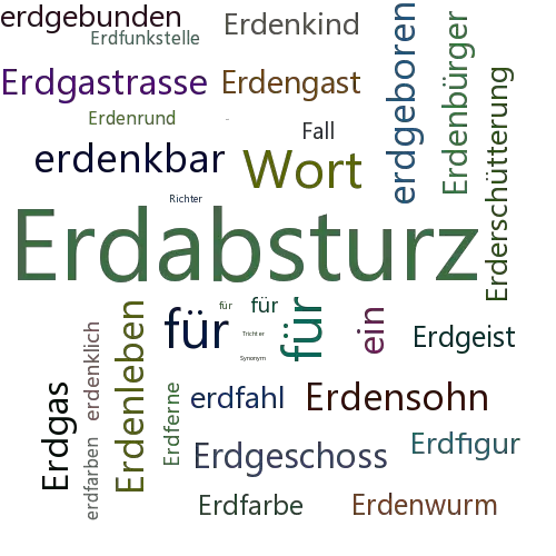 Ein anderes Wort für Erdfalltrichter - Synonym Erdfalltrichter