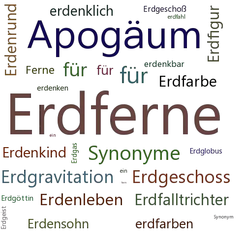 Ein anderes Wort für Erdferne - Synonym Erdferne