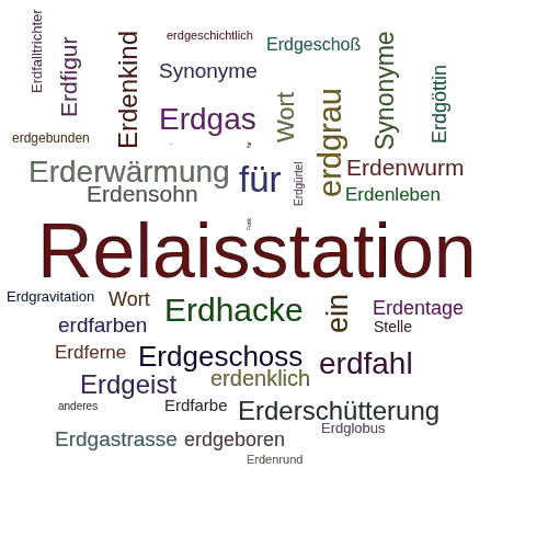 Ein anderes Wort für Erdfunkstelle - Synonym Erdfunkstelle