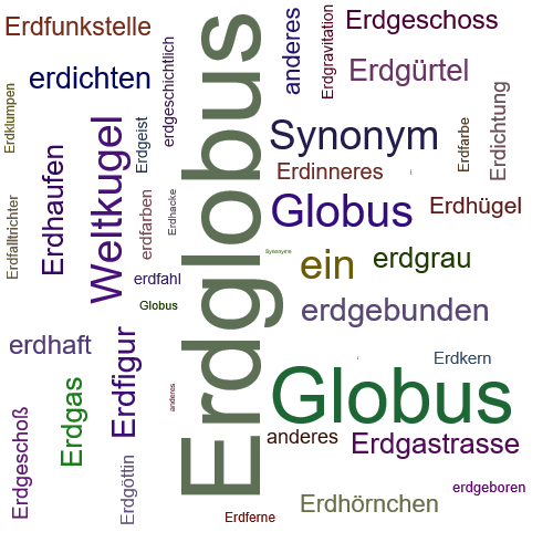 Ein anderes Wort für Erdglobus - Synonym Erdglobus