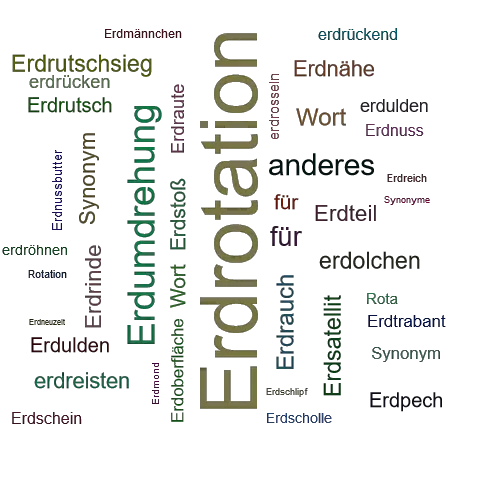 Ein anderes Wort für Erdrotation - Synonym Erdrotation