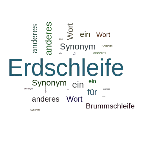 Ein anderes Wort für Erdschleife - Synonym Erdschleife