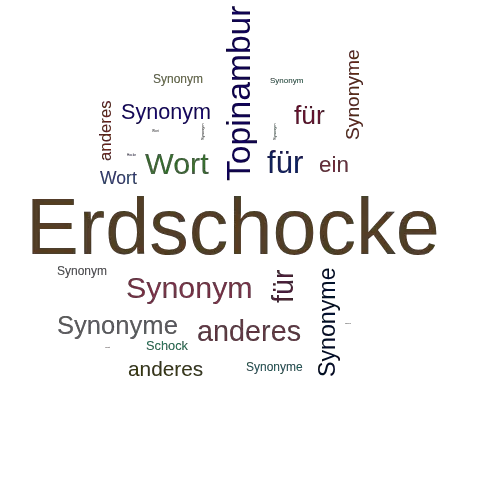 Ein anderes Wort für Erdschocke - Synonym Erdschocke