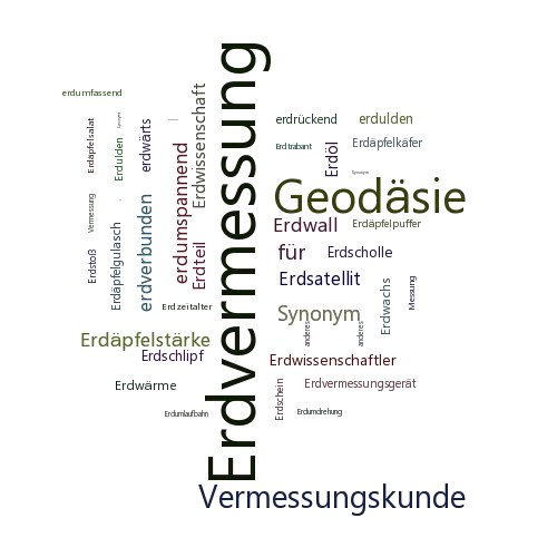Ein anderes Wort für Erdvermessung - Synonym Erdvermessung