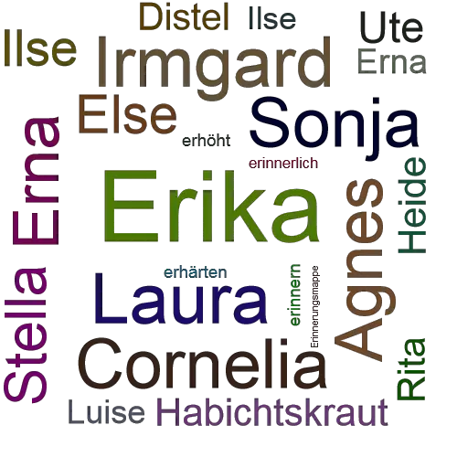 Ein anderes Wort für Erika - Synonym Erika
