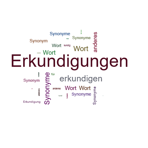 Ein anderes Wort für Erkundigungen - Synonym Erkundigungen