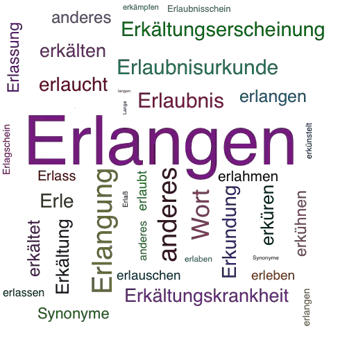 Ein anderes Wort für Erlangen - Synonym Erlangen