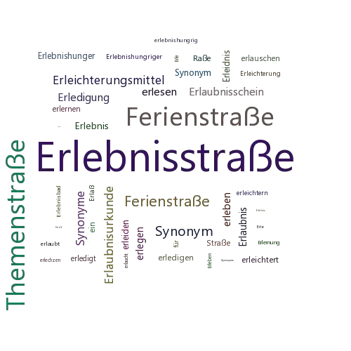 Ein anderes Wort für Erlebnisstraße - Synonym Erlebnisstraße