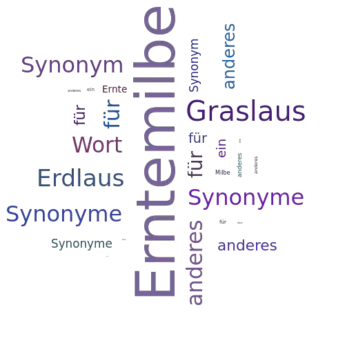 Ein anderes Wort für Erntemilbe - Synonym Erntemilbe