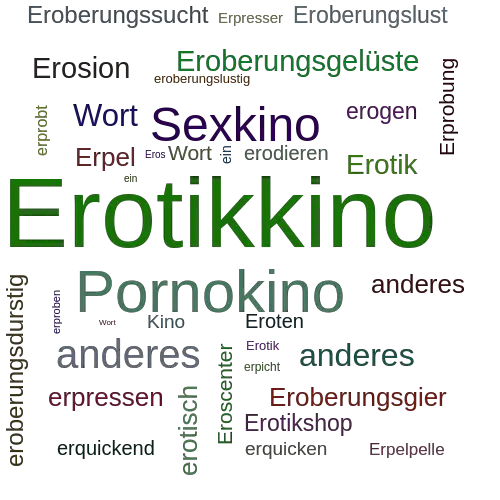 Ein anderes Wort für Erotikkino - Synonym Erotikkino