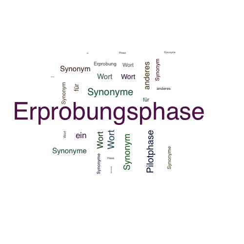 Ein anderes Wort für Erprobungsphase - Synonym Erprobungsphase