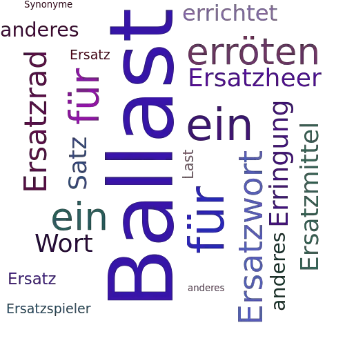 Ein anderes Wort für Ersatzlast - Synonym Ersatzlast