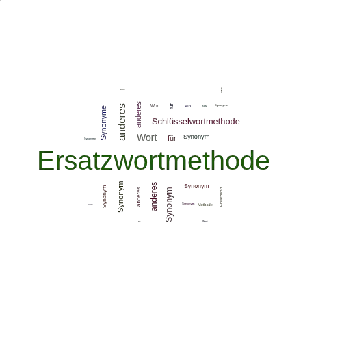 Ein anderes Wort für Ersatzwortmethode - Synonym Ersatzwortmethode