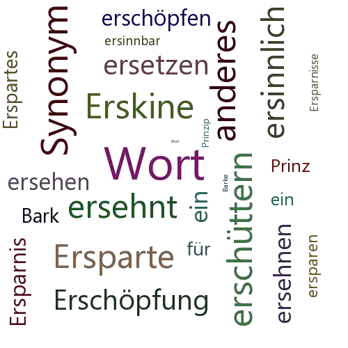 Ein anderes Wort für Ersetzbarkeitsprinzip - Synonym Ersetzbarkeitsprinzip