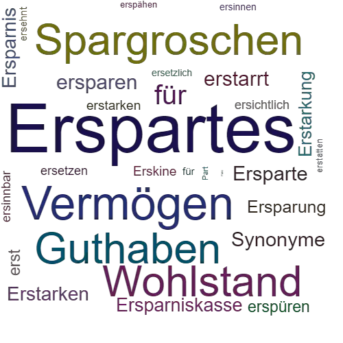 Ein anderes Wort für Erspartes - Synonym Erspartes