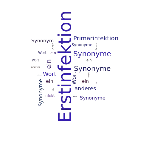 Ein anderes Wort für Erstinfektion - Synonym Erstinfektion