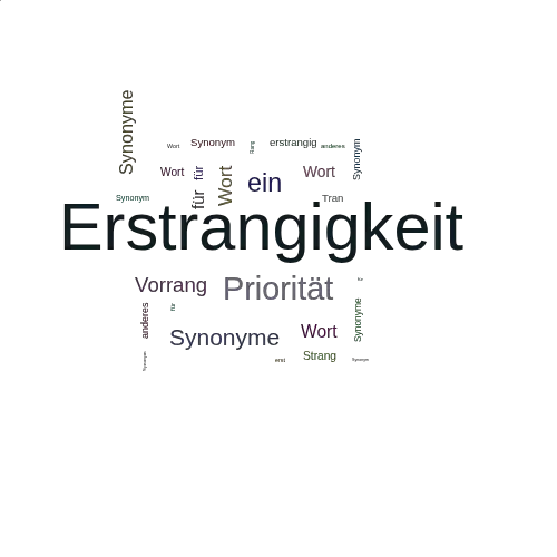 Ein anderes Wort für Erstrangigkeit - Synonym Erstrangigkeit