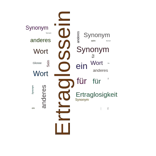 Ein anderes Wort für Ertraglossein - Synonym Ertraglossein
