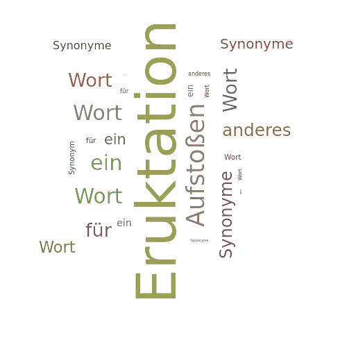 Ein anderes Wort für Eruktation - Synonym Eruktation