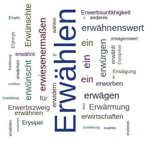 Ein anderes Wort für Erwählen - Synonym Erwählen