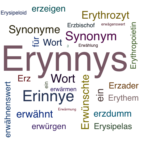 Ein anderes Wort für Erynnys - Synonym Erynnys