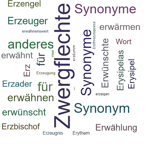 Ein anderes Wort für Erythrasma - Synonym Erythrasma