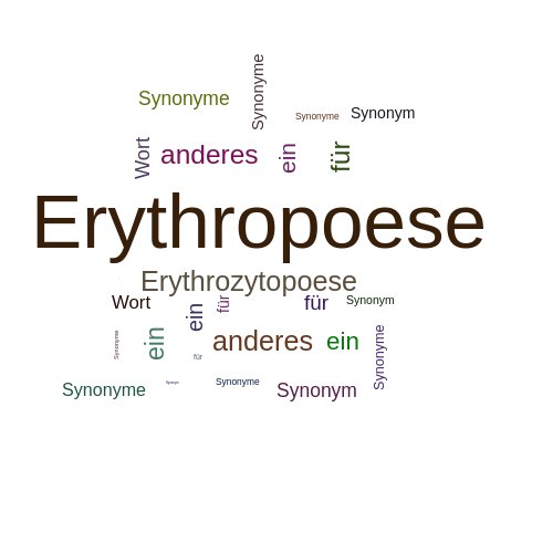 Ein anderes Wort für Erythropoese - Synonym Erythropoese