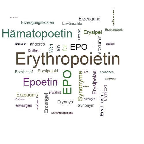 Ein anderes Wort für Erythropoietin - Synonym Erythropoietin