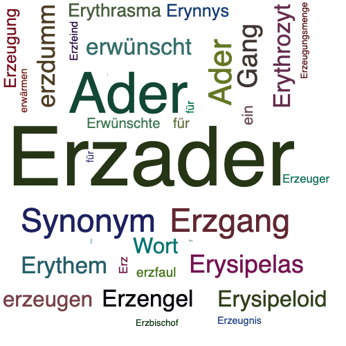 Ein anderes Wort für Erzader - Synonym Erzader