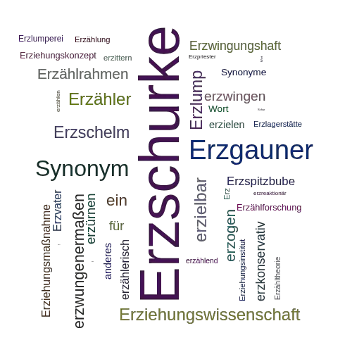 Ein anderes Wort für Erzschurke - Synonym Erzschurke