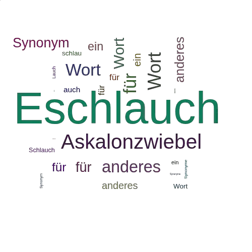 Ein anderes Wort für Eschlauch - Synonym Eschlauch