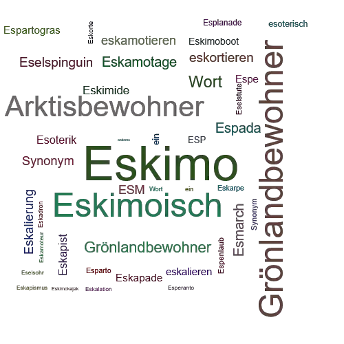 Ein anderes Wort für Eskimo - Synonym Eskimo