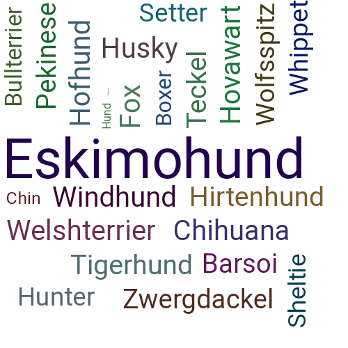 Ein anderes Wort für Eskimohund - Synonym Eskimohund