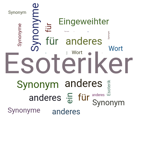 Ein anderes Wort für Esoteriker - Synonym Esoteriker