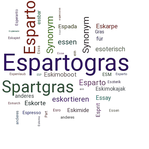 Ein anderes Wort für Espartogras - Synonym Espartogras