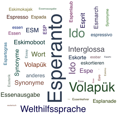 Ein anderes Wort für Esperanto - Synonym Esperanto