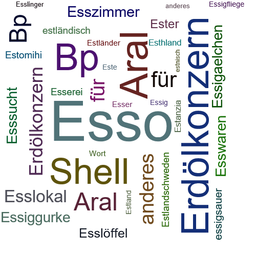 Ein anderes Wort für Esso - Synonym Esso