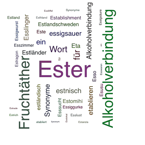 Ein anderes Wort für Ester - Synonym Ester