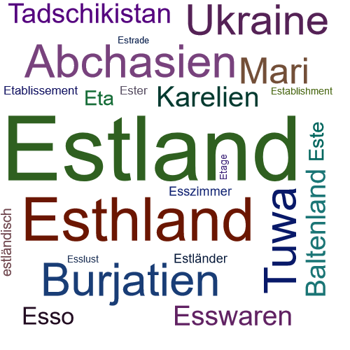 Ein anderes Wort für Estland - Synonym Estland