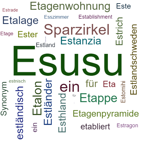 Ein anderes Wort für Esusu - Synonym Esusu