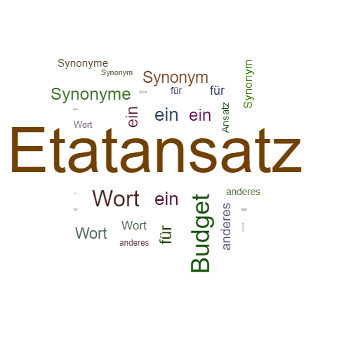 Ein anderes Wort für Etatansatz - Synonym Etatansatz