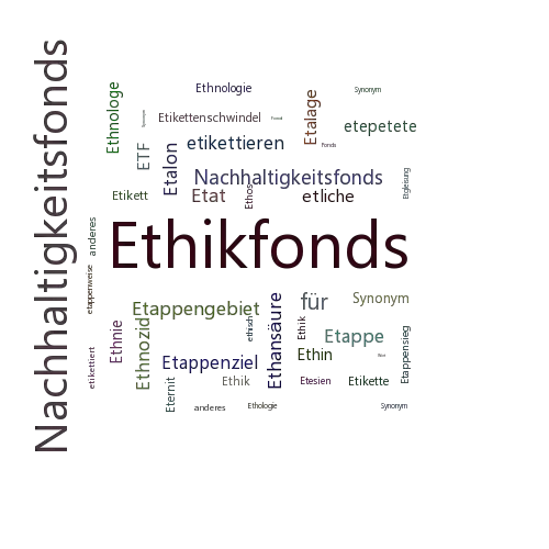 Ein anderes Wort für Ethikfonds - Synonym Ethikfonds