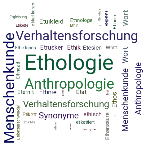 Ein anderes Wort für Ethologie - Synonym Ethologie