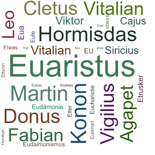 Ein anderes Wort für Euaristus - Synonym Euaristus