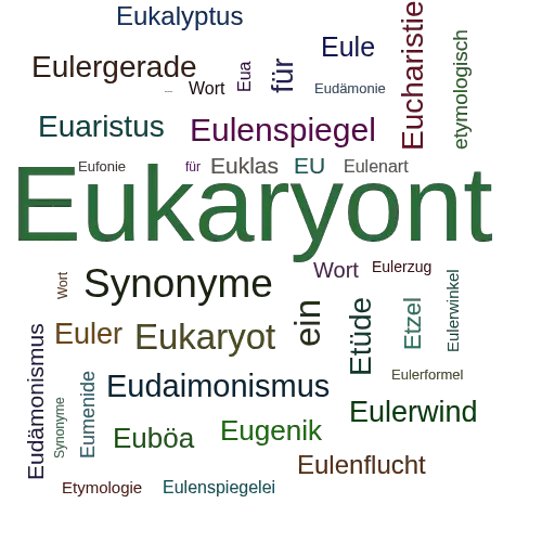 Ein anderes Wort für Eukaryont - Synonym Eukaryont