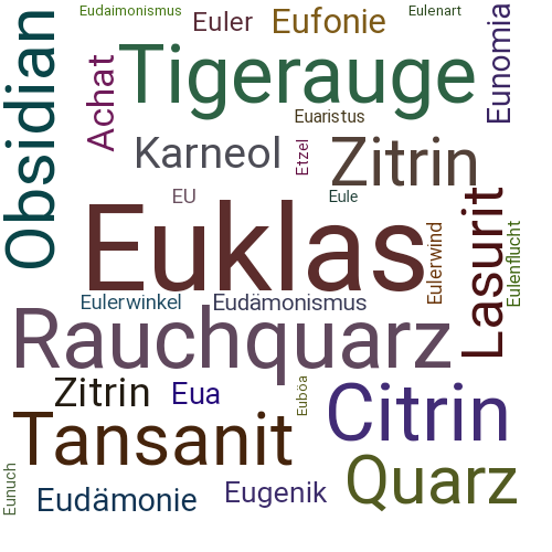 Ein anderes Wort für Euklas - Synonym Euklas